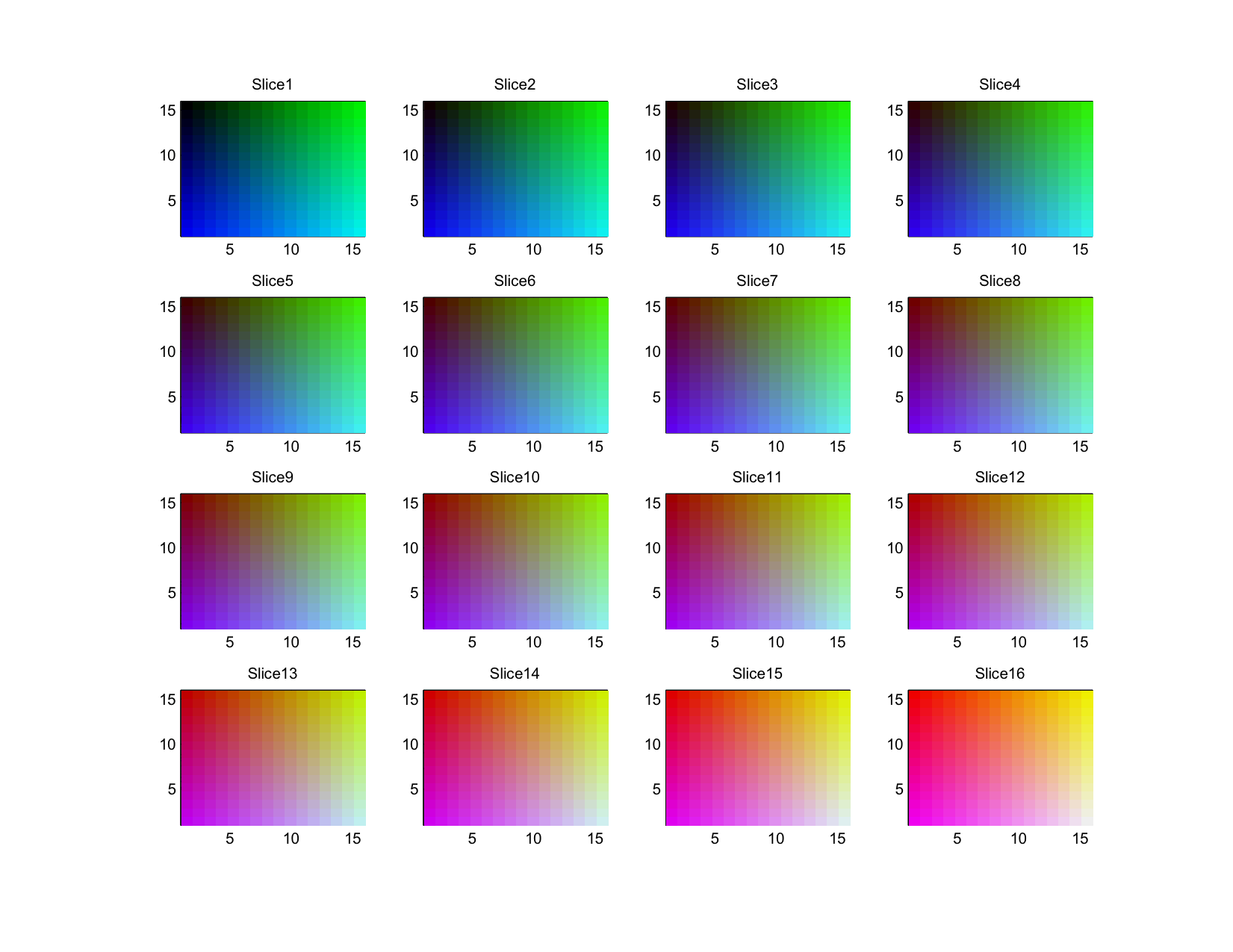 RGB Color Lookup