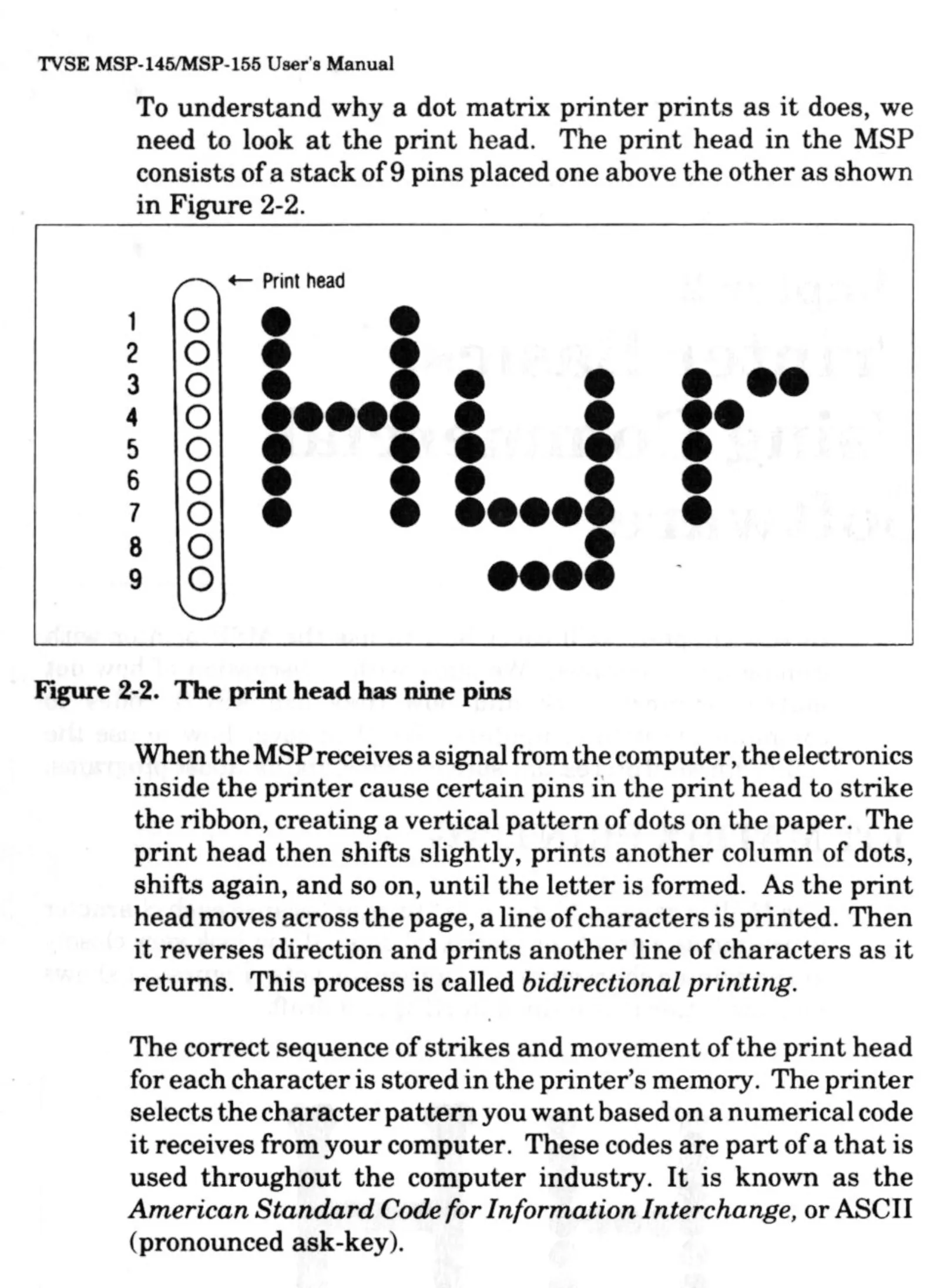 The Manual's description of Dot-Matrix Printing