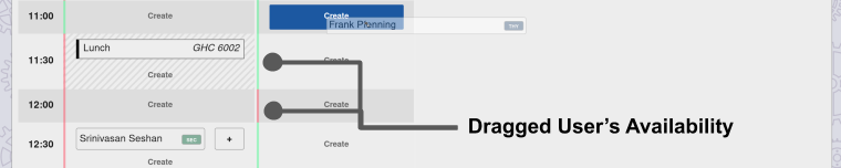 Dragged names show availability.