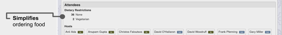 Events are defined through this interface.